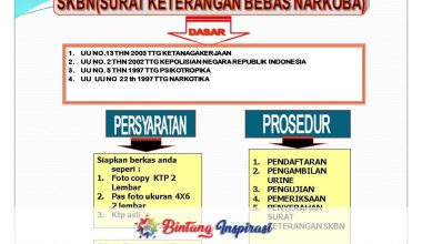 syarat skbn